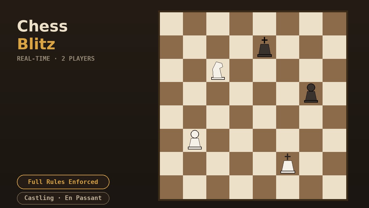 Chess Blitz, free online real-time multiplayer chess